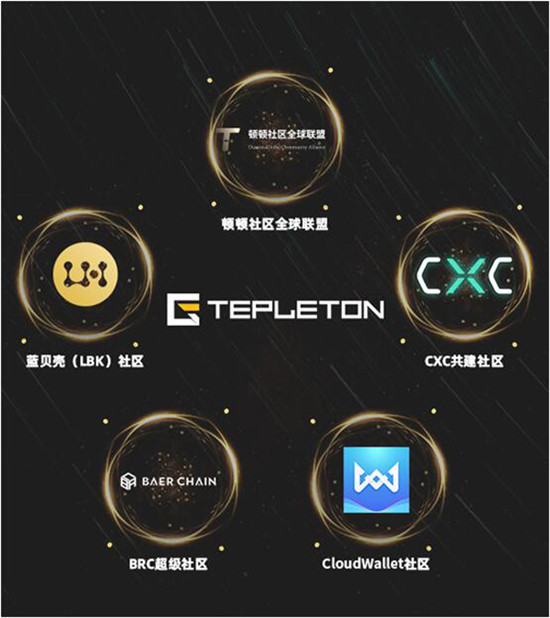 擁抱“全球超級TEP生態(tài)社區(qū)”，第二批社區(qū)競選正式開始