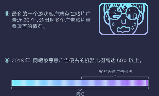 騰訊發(fā)布首個(gè)游戲安全行業(yè)報(bào)告，2018年手游外掛同比增長(zhǎng)10倍