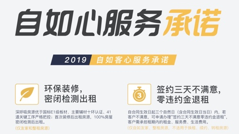 長租房市場升溫 北京自如成行業(yè)領頭羊