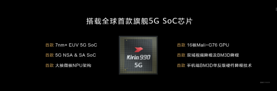 優(yōu)等生華為，用Mate30系列書寫滿分答卷