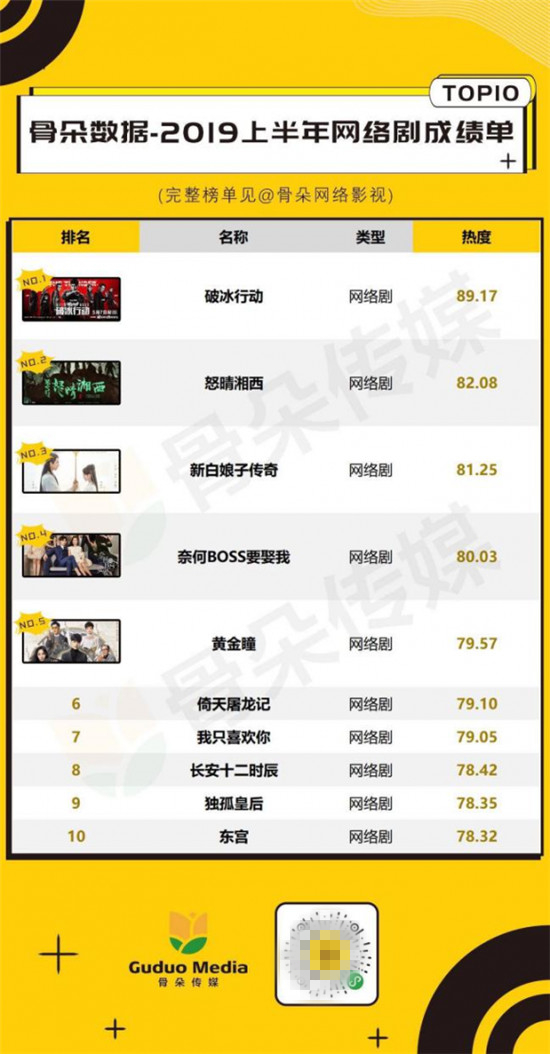 塔讀文學(xué)IP改編劇《奈何boss要娶我》原版漫畫(huà)上線，“十一“長(zhǎng)假五連更！