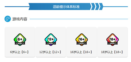 “游戲適齡提示”廣州站宣講會(huì)落幕，益玩游戲?yàn)椤笆刈o(hù)青少年”助力