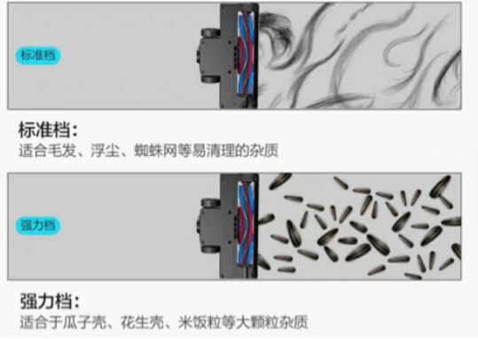 無線吸塵器哪個牌子好？嚴謹工藝打造長久陪伴