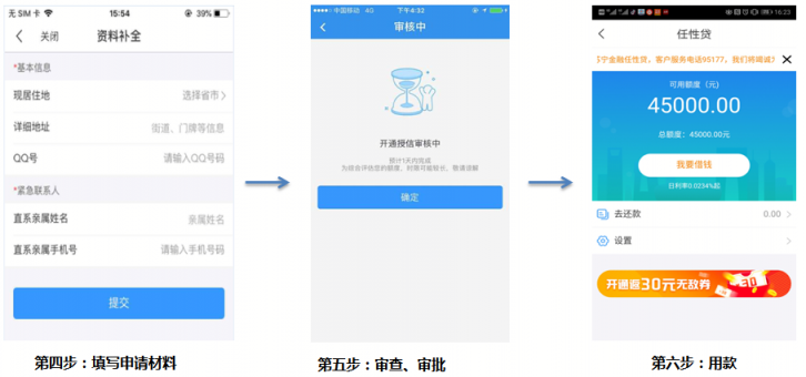 十一假期手頭緊咋辦？快找蘇寧金融任性貸！