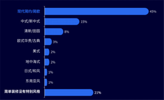 全屋定制加盟哪個(gè)品牌好？這篇文章教你正確選擇