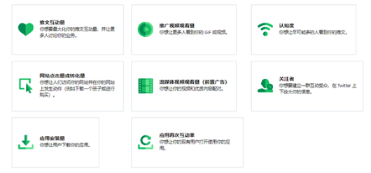 在Twitter平臺(tái)上看APP出海，學(xué)會(huì)投放廣告是關(guān)鍵點(diǎn)