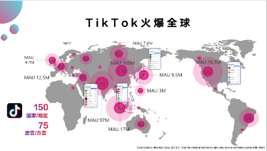 藍(lán)標(biāo)傳媒：玩轉(zhuǎn)TikTok，助力傳音全面搶占海外市場！