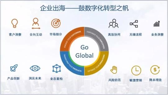 凌銳藍信受邀參加微軟出?；顒樱瑪y手迎接新挑戰(zhàn)