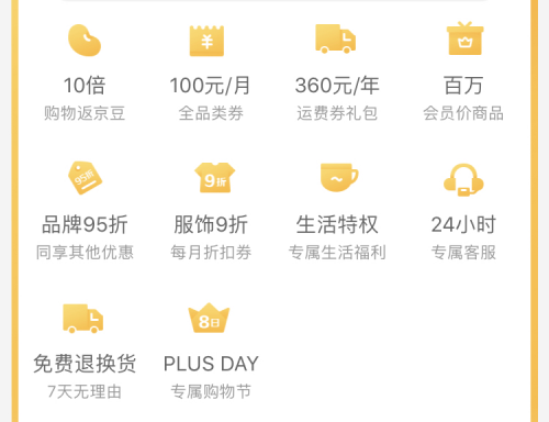 持續(xù)吸引“三高”人群 京東PLUS會(huì)員為何成為高品質(zhì)用戶集中地？