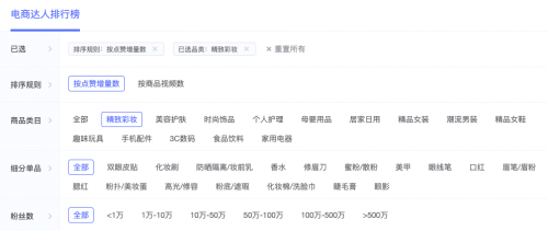 米匯品牌升級(jí)，更名「CCSight」！全新推出內(nèi)容電商版