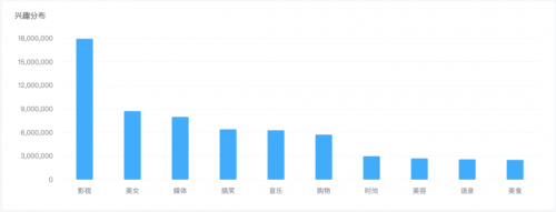 米匯品牌升級(jí)，更名「CCSight」！全新推出內(nèi)容電商版
