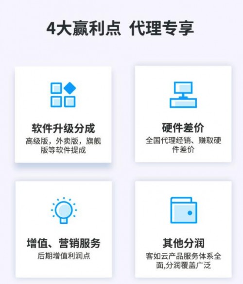 代理商專(zhuān)享四大盈利優(yōu)勢(shì)，客如云誠(chéng)招合作伙伴！