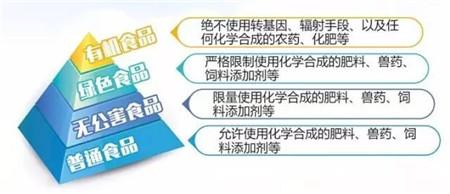紅星乳業(yè)：扎根世界黃金奶源帶，生產(chǎn)真正的有機(jī)奶