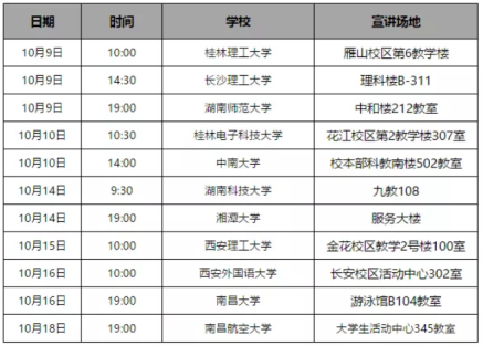 萬(wàn)興科技校招進(jìn)行時(shí)，五城招攬產(chǎn)品人才