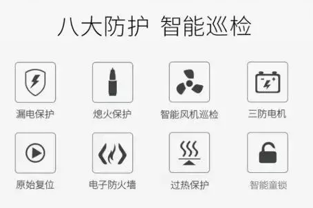 集成環(huán)保灶，看森歌集成灶如何環(huán)保
