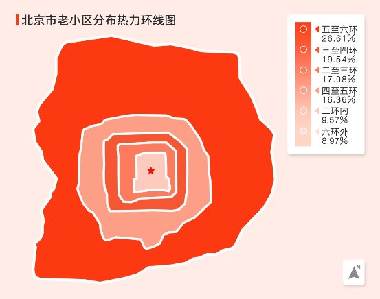 不吹不黑，大數(shù)據(jù)揭曉老小區(qū)真實居住水平！
