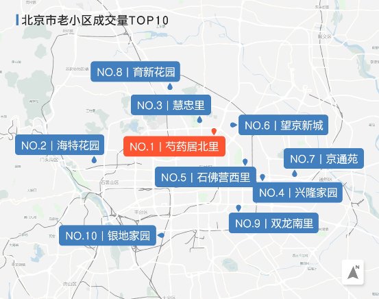 不吹不黑，大數(shù)據(jù)揭曉老小區(qū)真實居住水平！