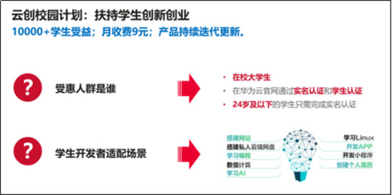 使能高校開發(fā)者，華為云究竟有多少硬核資源？