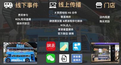 再獲殊榮｜藍(lán)標(biāo)傳媒一舉收攬2019廣告主獎(jiǎng)五項(xiàng)大獎(jiǎng)，Hold住全場(chǎng)