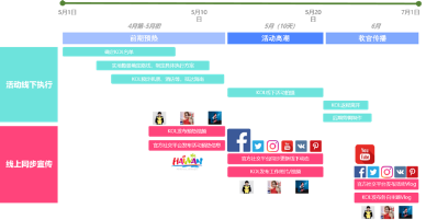 再獲殊榮｜藍(lán)標(biāo)傳媒一舉收攬2019廣告主獎(jiǎng)五項(xiàng)大獎(jiǎng)，Hold住全場(chǎng)