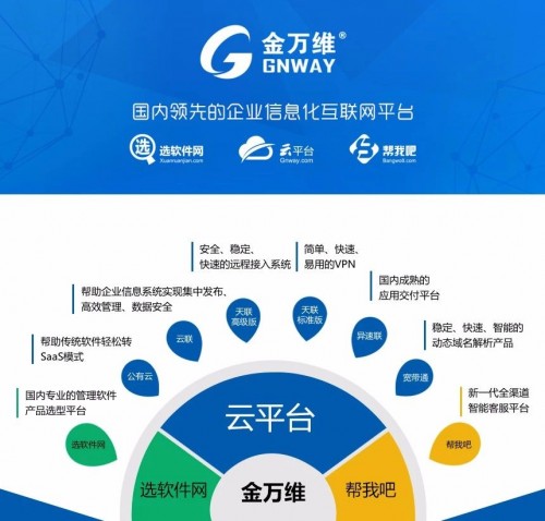 順勢而為，攜手攀登 