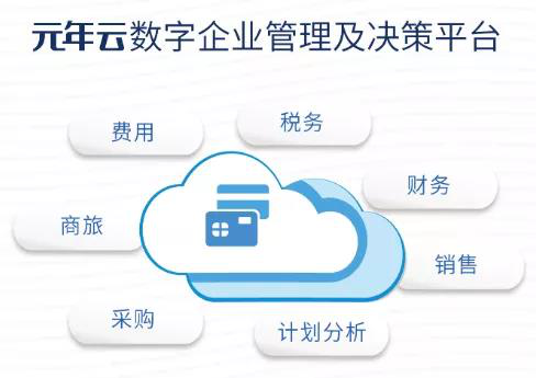 元年科技發(fā)布“元年云”，賦能中國(guó)企業(yè)致勝未來(lái)