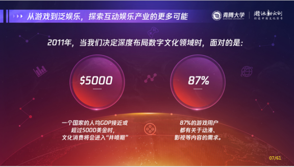 講述騰訊新文創(chuàng)的過(guò)去現(xiàn)在和未來(lái) 程武兩小時(shí)2W字分享全文