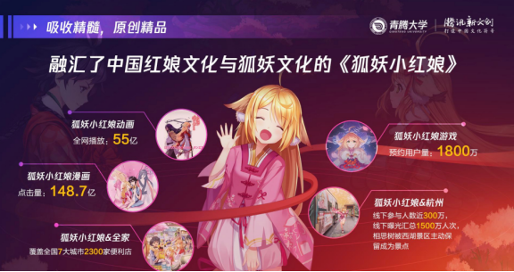 講述騰訊新文創(chuàng)的過(guò)去現(xiàn)在和未來(lái) 程武兩小時(shí)2W字分享全文