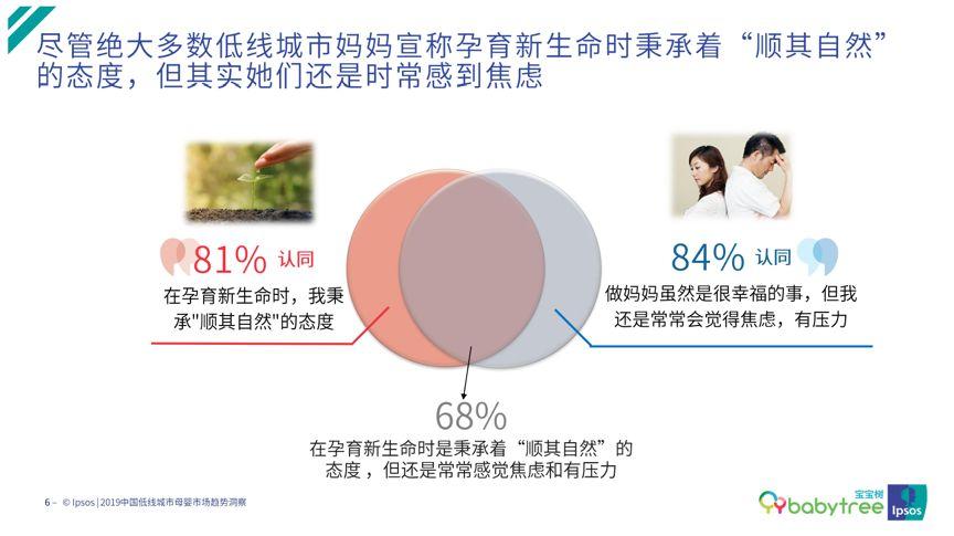 互聯(lián)網(wǎng)秋季報(bào)告:短視頻、母嬰行業(yè)成流量新洼地 寶寶樹穩(wěn)居行業(yè)第一