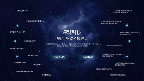 保險(xiǎn)行業(yè)變革在即！評(píng)駕組織架構(gòu)升級(jí)，成立保險(xiǎn)科技事業(yè)群
