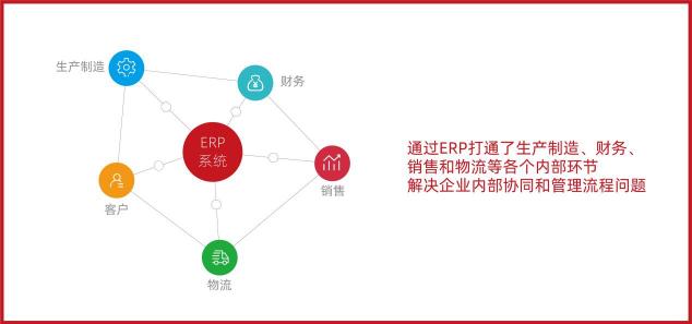 華彬快消品集團：60萬核心終端支撐，半年創(chuàng)150億戰(zhàn)績的背后