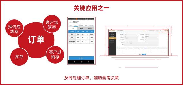 華彬快消品集團：60萬核心終端支撐，半年創(chuàng)150億戰(zhàn)績的背后