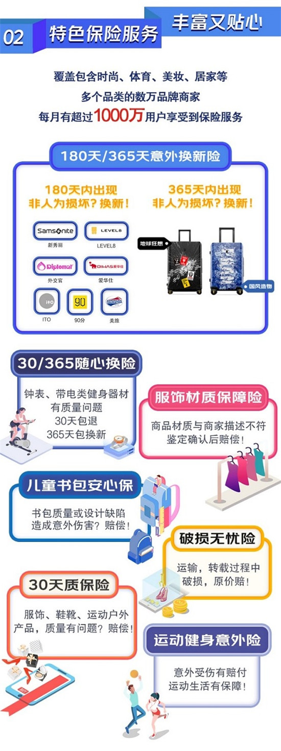 京東時尚居家全新升級20種特色服務(wù)覆蓋億萬好物 助力京東11.11再創(chuàng)佳績