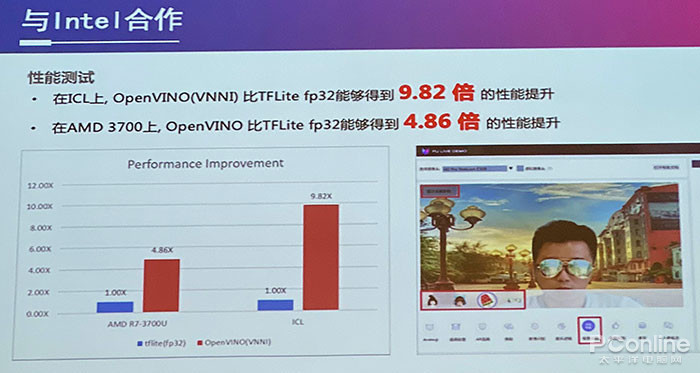 不只賣CPU，也許你不知道，英特爾還是一家超大的軟件公司