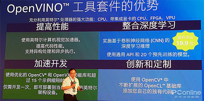 不只賣CPU，也許你不知道，英特爾還是一家超大的軟件公司