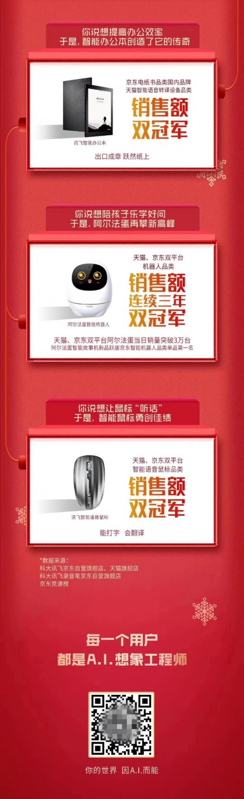 雙十一戰(zhàn)績哪家強？人工智能產(chǎn)品看科大訊飛六冠王！