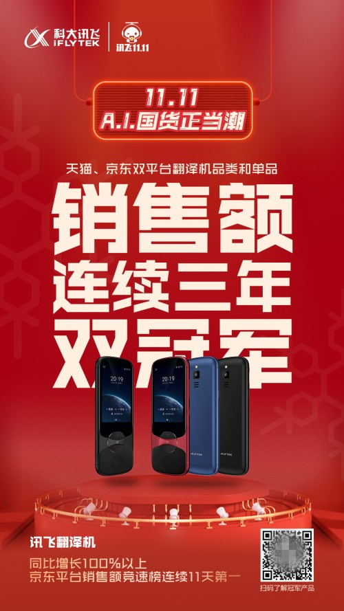 雙十一戰(zhàn)績哪家強？人工智能產(chǎn)品看科大訊飛六冠王！