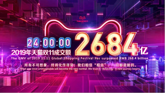 天貓雙11新格局：2684億背后，多個品類第一被新品牌拿下！