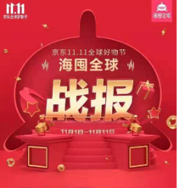 京東11.11海囤全球戰(zhàn)績驚人 一天售出的奶粉罐能比肩20座珠峰高！