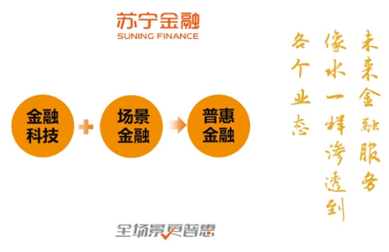 蘇寧金融的科技屬性：堅持技術(shù)創(chuàng)新 加快開放賦能