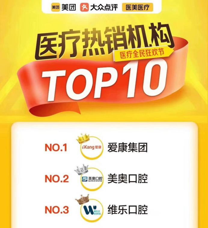 強(qiáng)勁增長高達(dá)839%,這個行業(yè)引所有巨頭側(cè)目