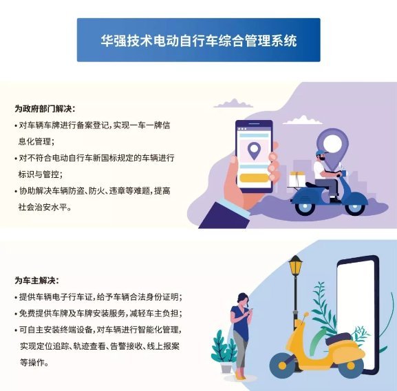 華強技術攜智慧城市解決方案亮相高交會