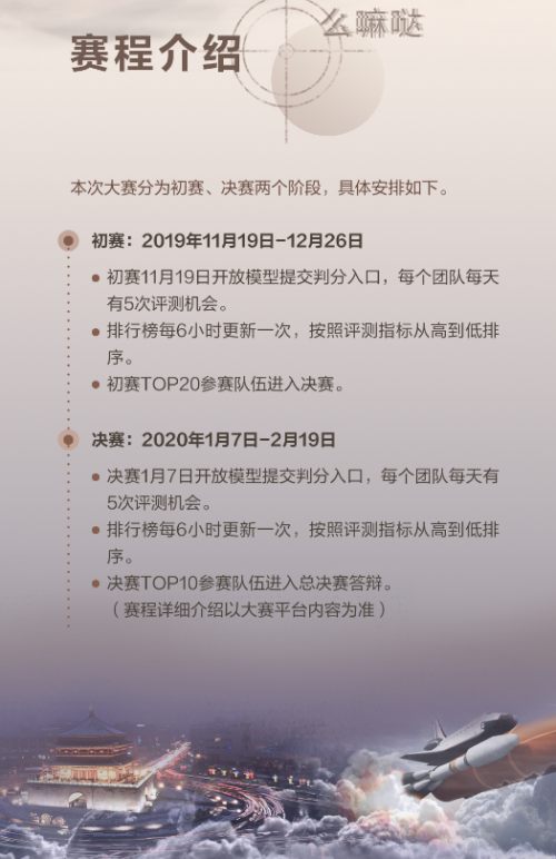“華為云杯”2019人工智能創(chuàng)新應(yīng)用大賽報名開啟，帶你打卡地道西安