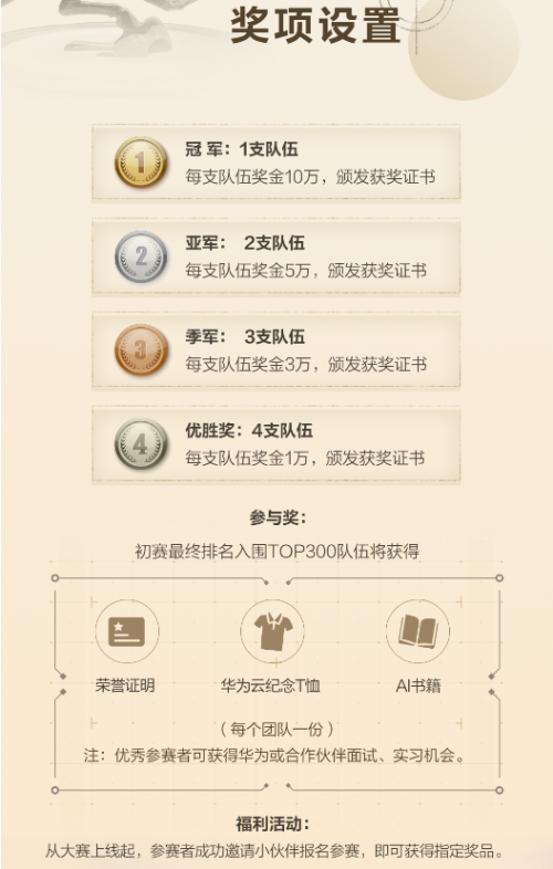 “華為云杯”2019人工智能創(chuàng)新應(yīng)用大賽報名開啟，帶你打卡地道西安