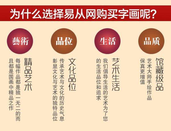 家里餐廳裝飾掛什么畫(huà)好，四款雅致清新小品花鳥(niǎo)畫(huà)推薦