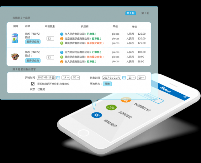 8MSaaS SPM：交易前后的采購(gòu)管理工作為何如此重要？