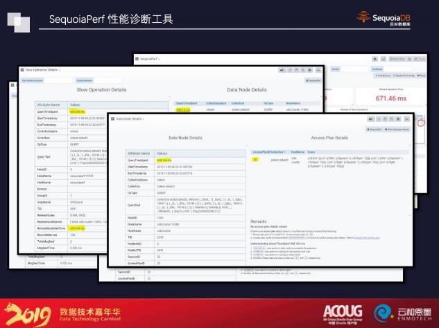 SequoiaDB 巨杉數(shù)據(jù)庫 v3.4 版本正式發(fā)布 分布式交易場景性能進一步提升
