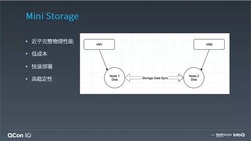 ZStack教您構建“正確的”云平臺存儲