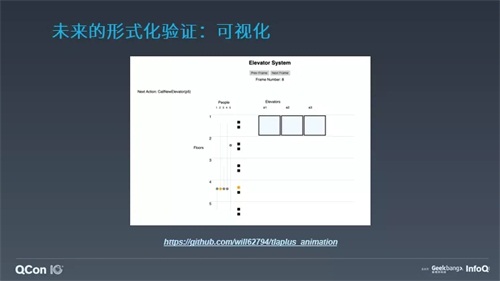 ZStack教您構建“正確的”云平臺存儲