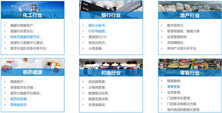 專注客戶服務(wù)，帆軟榮登“全國(guó)百?gòu)?qiáng)優(yōu)秀IT服務(wù)商”榜單